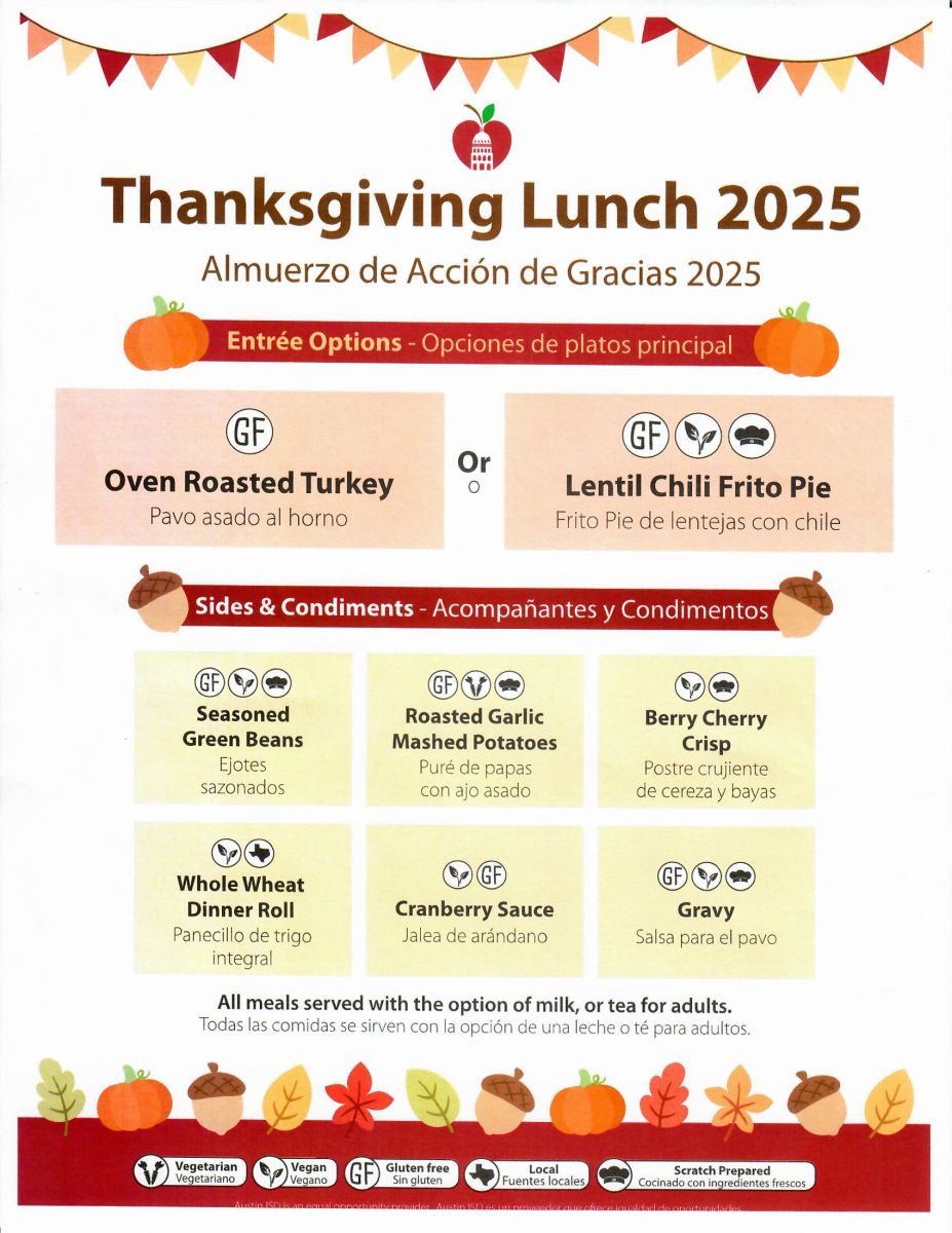 Thanksgiving Meal Menu