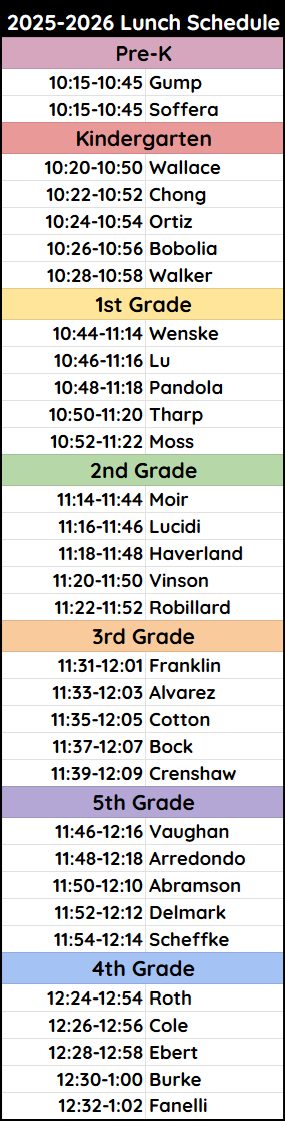 2025 lunch schedule